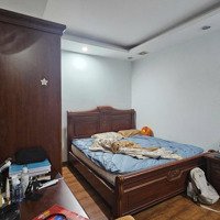 Bán Nhà Liền Kề Trong Kđt Gần Bảo Hiểm Xã Hội Việt Nam