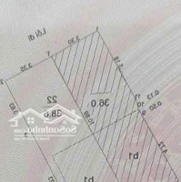 6.6 Tỷ - Hiếm Giá Đầu Tư - Khương Thượng - Đống Đa - Gần Ô Tô - Xung Quanh Nhiều Trường Đại Học