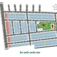 Đất Nền Dự Án Hà Nam Green City - Mặt Tiền Đẹp, Gần Chợ, Trường Học
