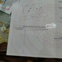 Bán Đất 1.667M2 (300M2 Thổ Cư) Nam Phương Tiến, Chương Mỹ Hà Nội