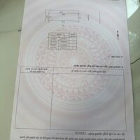 Bán nền giá tốt đầu tư Khu dân cư mới Phường Trường An TP Vĩnh Long