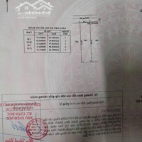 Chủ Ngộp Bán Gấp Đất Thổ Cư Xã Tân Phú Trung. Diện Tích 120M2, Shr, Giá Bán 1 Tỷ 680.