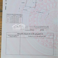Cơ Hội Đầu Tư - Đất Đẹpdiện Tích500M2, Tại Phước Kiểng, Nhà Bè. Giá Tốt Chỉ 23 Tỷ