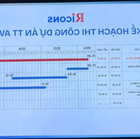 Giỏ Hàng Độc Quyền 1Pn- 3 Phòng Ngủgiá Từ 1,2 Tỷ. Thanh Toán Hàng Tháng 6-9 Triệu. Trả Trước 10% Ký Hđ