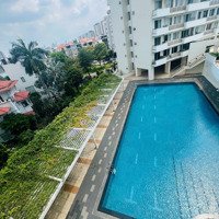 Chính Chủ Bán Nhanh Cc Grand View B-118M2- Hot Giá Rẻ Nhất Khu- Nhà Đẹp Ở Ngay