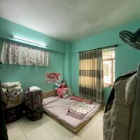 Bán chung cư Việt Hưng-Long Biên-77m 2n1wc-tầng trung căn góc-sẵn sổ giao dịch-giá 3.3 tỷ (thương lượng)