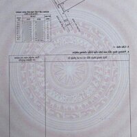 Tha thiết được gieo duyên cho ai mua được căn nhà Trung Chánh,Hóc Môn này, 110m2,910tr sổ hồng riêng