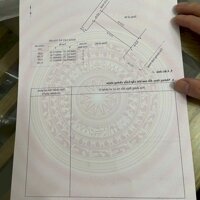 Chuyển nhượng đất lô 15 Lê Hồng Phong, Hải An, Hải Phòng.