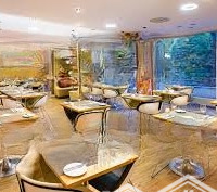 Cho Thuê Mặt Bằng Kinh Doanh Phố Vũ Trọng Phụng, Diện Tích: 85M2X6 Tầng, Mt: 6M