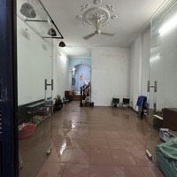 Cho Thuê Cửa Hàng Kinh Doanh Vỉa Hè Rộng