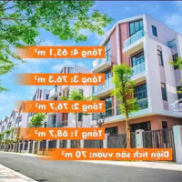 Bán Căn Biệt Thự Ánh Dương View Hồ 120M Rẻ Nhất Dự Án 17,5 Tỷ. Liên Hệ 0949429266