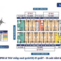 Chỉ 600 Triệu Sở Hữu Ngay Căn Hộ Biển Mỹ Khê Đà Nẵng Của Sun Group - Bàn Giao Full Nội Thất