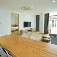 Tòa Apartment 35 Đặng Thai Mai 150M2 7 Tầng MT10M 64 Tỷ nhà có hầm