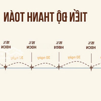 Bán Gấp Biệt Thự Tại Homie City, 4,2 Tỷ, 200M2, Chính Chủ