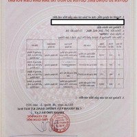 Cần Bán Gấp Lô Đất Đẹp Trung Tâm Đà Lạt, Phường 8, Giá Bán 32 Tỷ (Còn Thương Lượng)