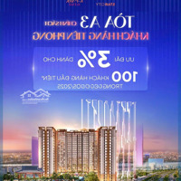 Bán Cc Vinhomes Star City, Đường Đại Lộ Châu Âu, 4 Tỷ Vnd, 77M2