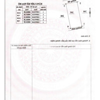 Cần Bán Lô Đất 105M2 Thổ Cư - Nội Bộ Nguyễn Thông - Phan Thiết Gần Ngay Biển - Trường Học Giá Ngộp