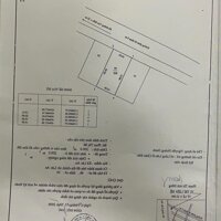 MẶT TIỀN TRỤC CHÍNH ĐƯỜNG HÀNG DƯƠNG -  BIỂN LỘC AN - LONG ĐẤT - BRVT