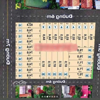 Cần Bán Gấp Đất Nền Tại Quế Võ, Bắc Ninh Giá Từ 1.5-2 Tỷ/Lô