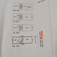 Mrs Tâm Bán nhà 4 tầng phố Đinh Tiên Hoàng, Hồng Bàng, Hải Phòng. 5,35 tỷ full tiện ích