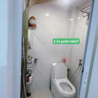 Nhà cấp 4 hẻm 1 sẹc đường 5, P. Linh Chiểu, quận Thủ Đức 40m²/3.6tỷ.