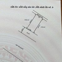 Siêu Phẩm! 6M Mặt Tiền Đường Bùi Viện. Ngay Gần Vòng Xuyến. Giá Vô Cùng Hợp Lý