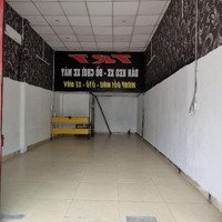 Cho Thuê Mặt Bằng Kinh Doanh Thích Hợp Với Mọi Ngành Nghề