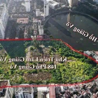 Suất Ngoại Giao 75M2, 88M2, 100M2... Vinhomes Giảng Võ - Ba Đình