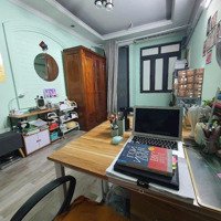 - Gi/Á Đầu Tư Nhỉnh 6Tỷ Hoàng Mai - 30M3 X 5 Tầngmặt Tiền3,2 Mét - Ô Tô 7 Chỗ Đỗ Cách Nhà Đúng 5 Mét