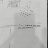 Bán Đất Tại Thị Trấn Hậu Nghĩa, 115M2, Giá Cực Chất Chính Chủ