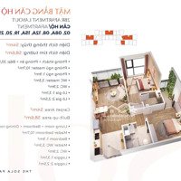 Quỹ Căn Chuyển Nhượng 2Pn 2 Vệ Sinhgiá Tốt Bao Phí Tại Vinhomes Smart City Giá Chỉ Từ 6X Tr/M2
