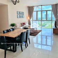 Chuyên Thuê The Vista - Tổng Hợp Giỏ Hàng 50 Căn Các Loại Từ Nhỏ Đến Lớn; 3 Phòng Ngủtừ 20 Triệu - 33 Tr