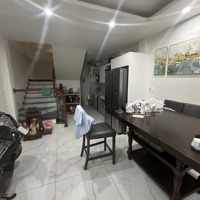 Nhà Đẹp Mới Tinh -Kim Giang-Phân Lô-Ô Tô Qua Nhà-Không Lo Quy Hoạch-36M2-6 Tầng