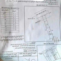 Bán 183.4 M2 Thổ Mặt Tiền Châu Văn Bảy P7 Tân An Long An. Chính Chủ