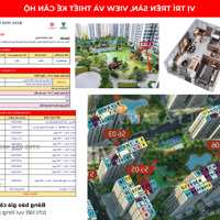 1Pn+1 Rẻ Nhất Vinhomes Q9 Chiết Khấu Thẳng 850 Triệu Chỉ Còn 2Ty8 All In - Trả Giãn 480 Ngày Ko Vay