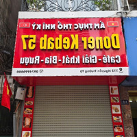 Cho Thuê Mặt Bằng Làm Kinh Doanh Văn Phòng