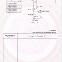 Bán Đất Định Thành Dầu Tiếng Bình Dương