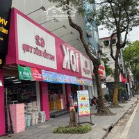 Cho Thuê Mặt Bằng Kinh Doanh Thuận Tiện , Lâu Dài