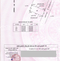 Cần Bán Đất Hẻm Nhựa 7 M Xe Hơi Quay Đâu Tại Đường Số 8 Phuong Linh Xuân Tp Thủ Đức