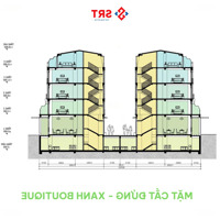 Bán Siêu Phẩm Thấp Tầng View Biển Tại Xanh Island Cát Bà, 135M2, 7.5M Mặt Tiền
