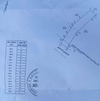 Bán Đất Mặt Tiền Bờ Sông Cái Cơ Hội Đầu Tư Vàng! 168M - 1Tỷ 300 Triệu (7,8 Tr/M)