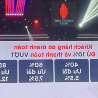 Mở Bán 1 Đợt Duy Nhất Dự Án Happy One Sora Linh Xuân Tp Hồ Chí Minh. Giá Tuyệt Chủng Chỉ 46 Triệu/M2