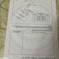 Bán Đất Đẹp Xuất Sắc Nhã Nam, 1,74 Tỷ, 67,8M2, Tân Yên, Bắc Giang