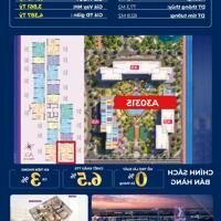 THE K-PARK ĐÃ CÓ MẶT – SĂN NGAY CĂN HỘ ƯNG Ý! 