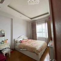Chính Chủ Bán Gấp Căn Chung Cư Hà Đông: 70M, 2N, 2 Vệ Sinh- Nam Xa La Khu Đô Thị Xa La - Chỉ 3 Tỷ 230 Tr