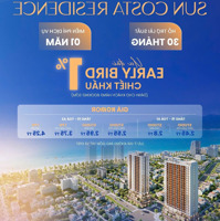 Mở Bán Đợt 1 Căn Hộ Biển Sun Costa Vương Thừa Vũ - Cđt Sun Group Chỉ Từ 2.45 Tỷ/Căn