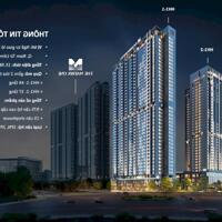 BOOKING Căn hộ 2 PN tại The Matrix One Premium Mỹ Đình, 100m/booking