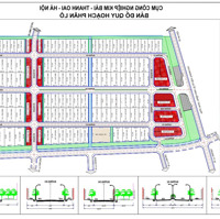 Bán Đất Xưởng Và Đất Tmdv Tại Cụm Cn Telin Park Kim Bài, Thanh Oai, Hà Nội