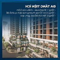 Cơ Hội Vàng Mở Booking Căn Hộ Nghỉ Dưỡng Cao Cấp Cách Biển 2 Phút