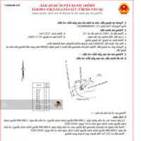 Một Lô Đấtmặt Tiềntỉnh Lộ Mà Giá Như Đất Đường 4M, Vị Thế Như Đà Lạt Cực Đẹp Để Làm Nhà Đồi